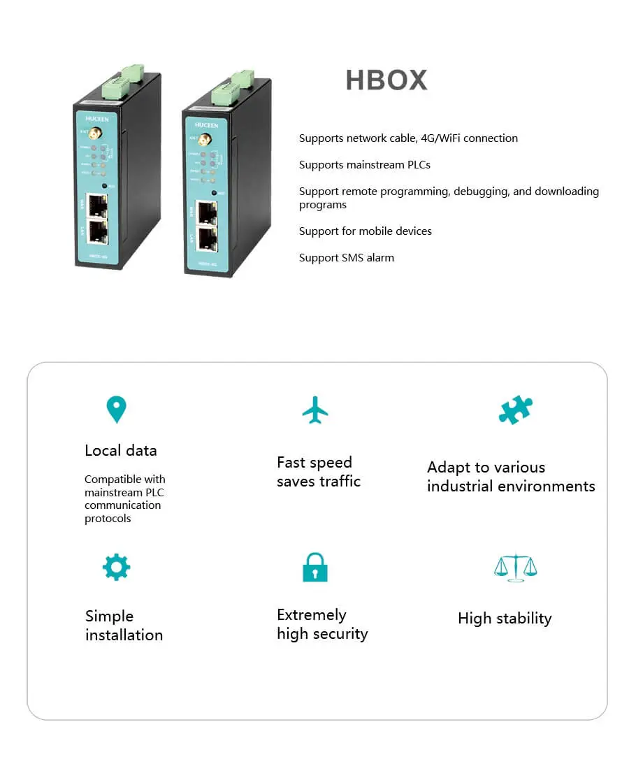 Huceen IoT HBOX